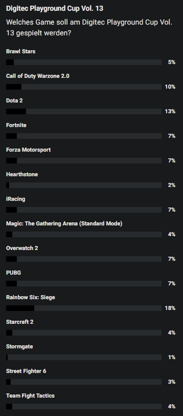 Sara + Zelda = SeLRa tweet media