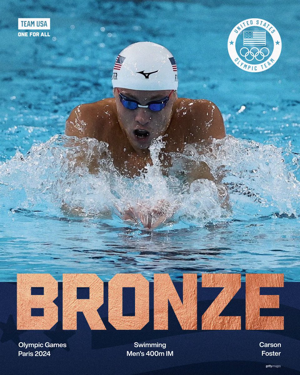 Team USA tweet media