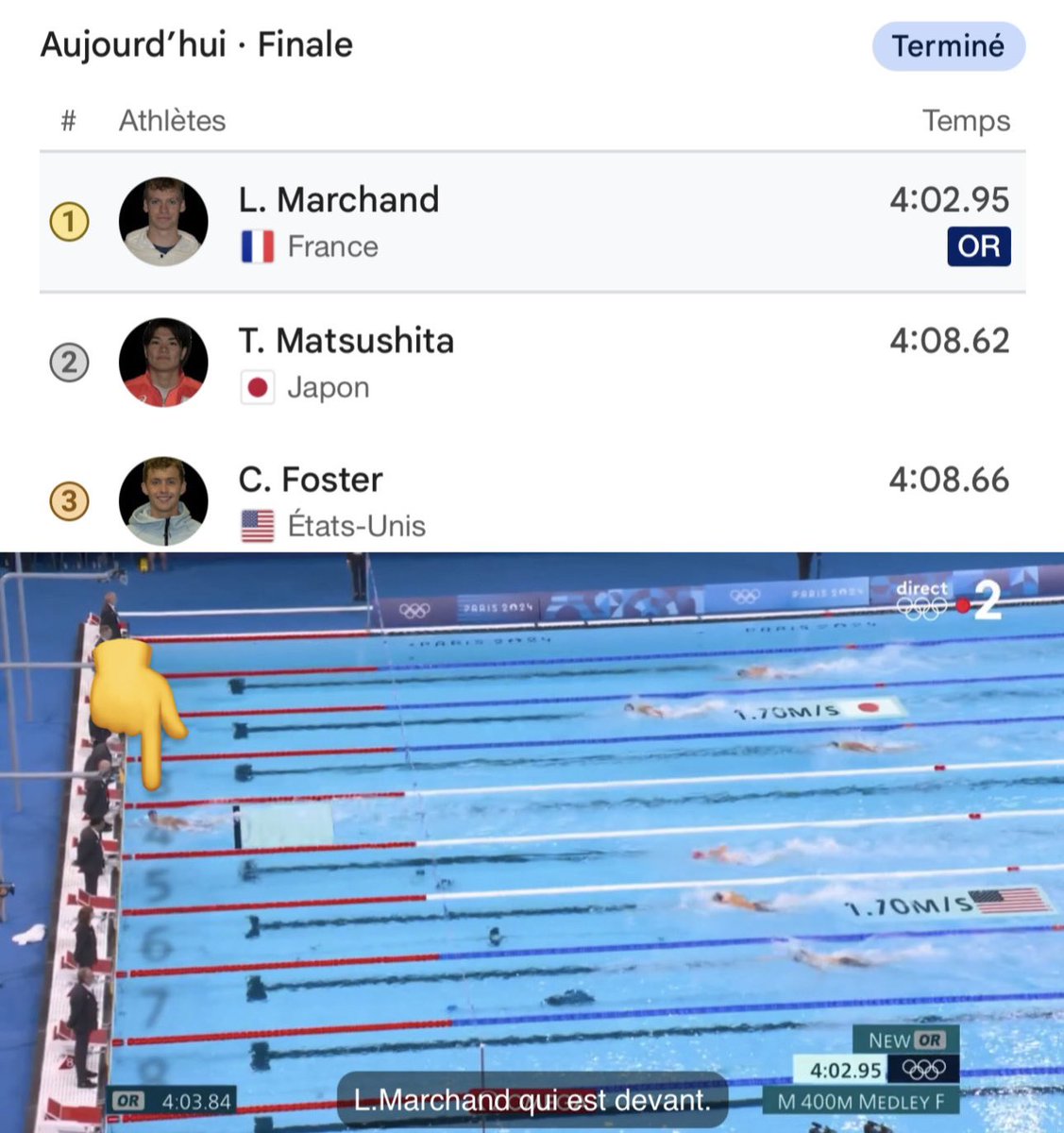 CerfiaFR's tweet image. 🥇🇫🇷 Léon Marchand a terminé avec près de 6 secondes d&apos;avance sur le deuxième nageur. 😭 #Paris2024