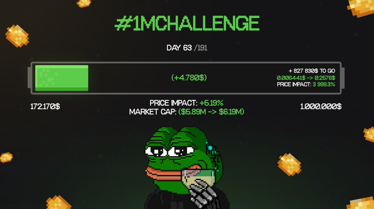 #1MCHALLENGE Code - 66316

✔️ Day 63 — 4780$

#1MCLUB Buy boost: 24300$