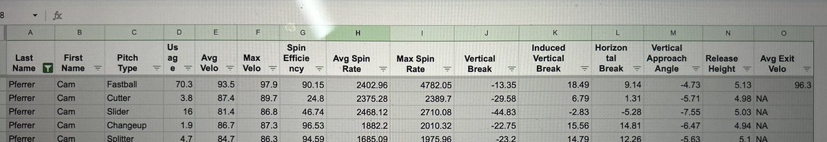 Dave Heilbrunn tweet media