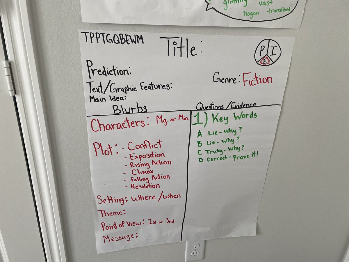 Alicia G. Lewis tweet media