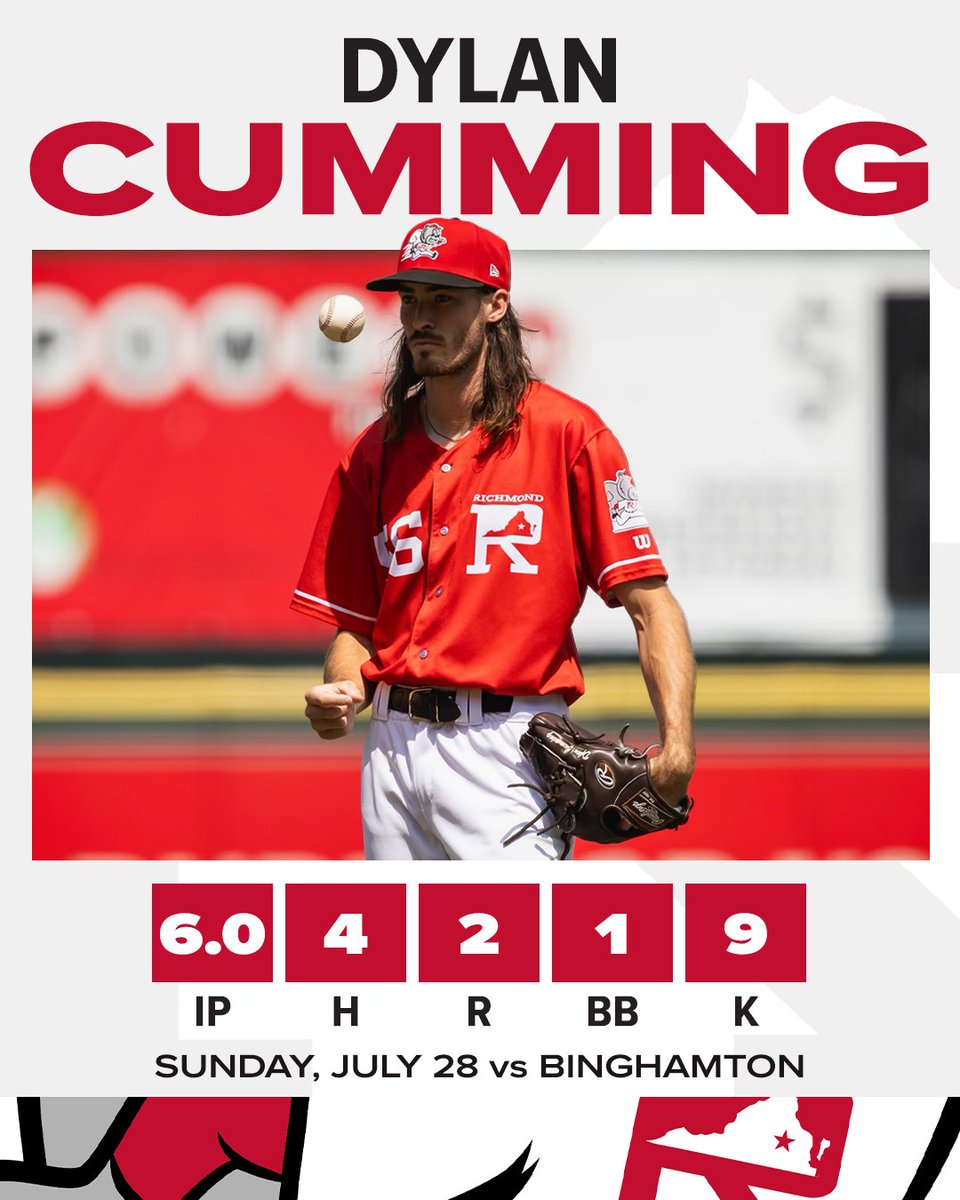 Richmond Flying Squirrels tweet media