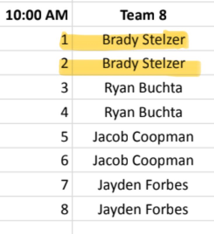 I will be pitching in <a href="/PrepBaseballWI/">Prep Baseball Wisconsin</a> state games this Wednesday (7-31). I will be pitching innings 1 and 2 on Phillies Field at 10 am. 
<a href="/GregReinhard19/">Greg Reinhard</a> <a href="/GRBRays/">GRB RAYS BASEBALL</a> <a href="/jamchese/">Coach Mac</a>
