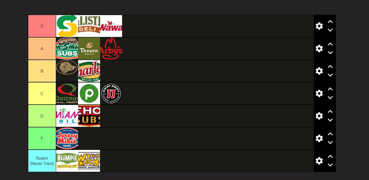 MrPalmBeachTV's tweet image. IF YOU DISSAGREE YOU'RE WEIRD AF.