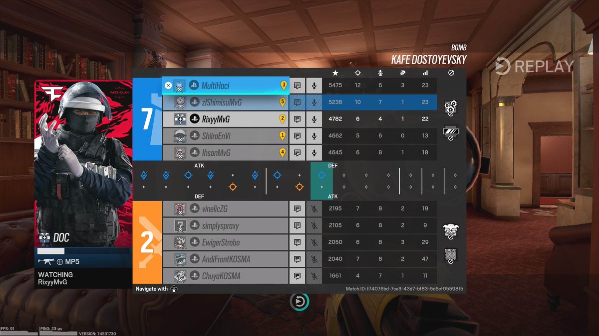 MvG2021Official's tweet image. Wir konnten uns im heutigen Match gegen #Orgless mit 2:0 in der @RSXPL Major Liga durchsetzen!

@zlShimisu 
@OhRixyy 
@Ihsaniyuh 
@HacibumayeVTM 
@YannikR6S 

GG!                #GoMvG