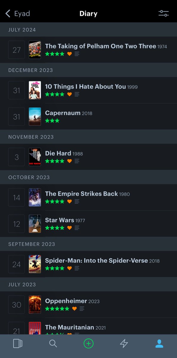 يحزن الوضع إللي وصلت له مع مشاهدتي للأفلام