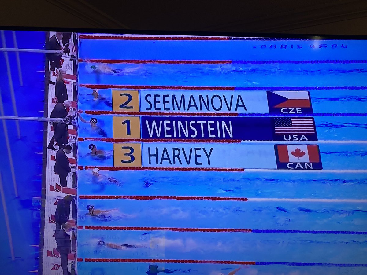 shanecass79's tweet photo. They should’ve known this would happen when they got lane assignments https://t.co/31oPEjXn2s