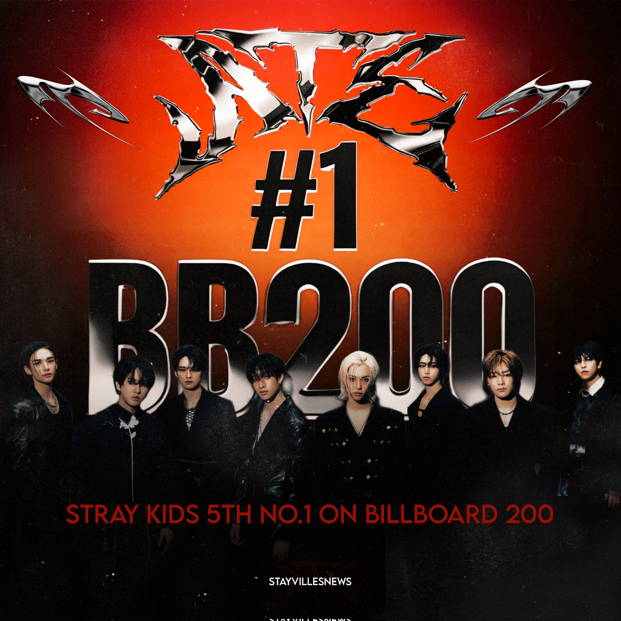 Stray Kids、米「ビルボード200」5作連続で初登場1位を獲得 | ロア