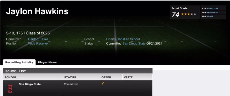 Jaylon Hawkins tweet media