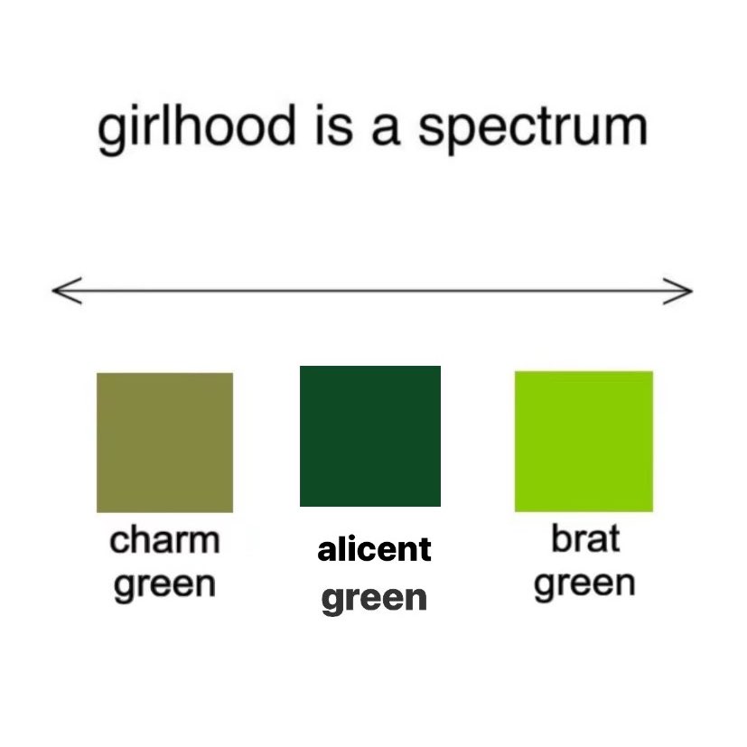 choose your green