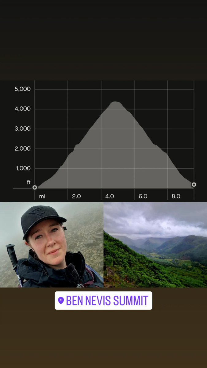 Claire ๐๐๐ (@clairehump3) on Twitter photo A long weekend, switching off & resetting those stress levels.
Nothing that beautiful mountain views & completing the #ThreePeaks ๐ด๓ ง๓ ข๓ ณ๓ ฃ๓ ด๓ ฟ๐ด๓ ง๓ ข๓ ฅ๓ ฎ๓ ง๓ ฟ๐ด๓ ง๓ ข๓ ท๓ ฌ๓ ณ๓ ฟโฐ๏ธ in 3 days can fix!
So challenging but ohhh so rewarding!
Exhausted & happy!
Don't wait for tomorrow what we can do today ๐ซ A long weekend, switching off & resetting those stress levels.
Nothing that beautiful mountain views & completing the #ThreePeaks ๐ด๓ ง๓ ข๓ ณ๓ ฃ๓ ด๓ ฟ๐ด๓ ง๓ ข๓ ฅ๓ ฎ๓ ง๓ ฟ๐ด๓ ง๓ ข๓ ท๓ ฌ๓ ณ๓ ฟโฐ๏ธ in 3 days can fix!
So challenging but ohhh so rewarding!
Exhausted & happy!
Don't wait for tomorrow what we can do today ๐ซ