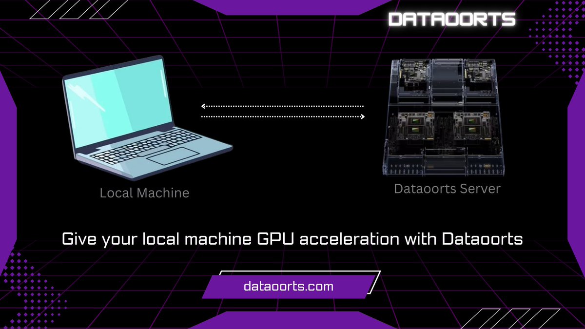 dataoorts's tweet image. Give your local machine GPU acceleration with Dataoorts.

Learn More: medium.com/@dataoorts/run…

#GPU #Cloud #LocalMachine #Windows #Mac #AI #Deeplearning #Machinlearning #GPUCloud #Nvidia #NvidiaAI #Dataoorts #DMI #DDRA
