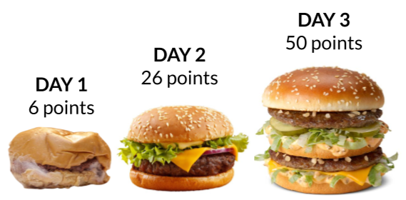 from a very rough first day to smashing the last day of the <a href="/BeingEsports/">Being Esports</a> Rotation! 🥳 it does not stop here, we continue tomorrow in the <a href="/protalitygg/">PROTALITY</a> qualifier round of 32! 🔥 <a href="/NowikkPUBG/">Nowikk</a> <a href="/DoffyPUBG/">Donquixote_Doffy</a> <a href="/K4piiPUBG/">K4pii</a> <a href="/DuffPUBG/">Duff</a> <a href="/Z3GN4pubg/">Z3GN4</a>