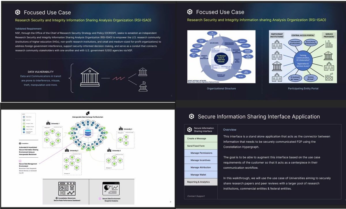 Congratulations to the University of Wyoming on launching the first Bitcoin  Research Institute! This groundbreaking initiative will empower academics,  journalists, policymakers, and the public with high-quality Bitcoin research.  @SenLummis has proposed a