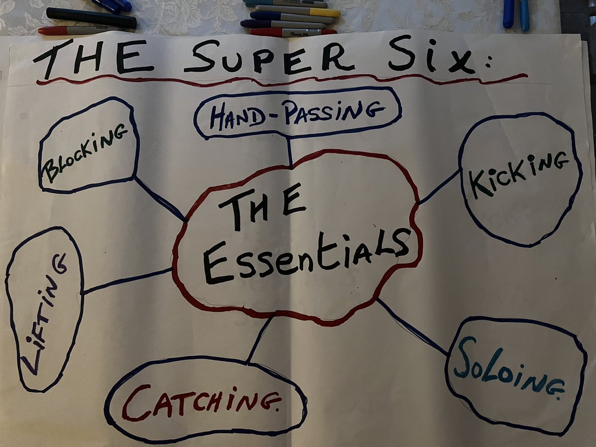 lmaccuirc's tweet image. Nothing like Camp Prep on a Sunday Night. @nbarrog @DublinGAACoach @CamogieDublin @dublinladiesg @DubGAAOfficial
#LetThemPlay #Development #FunForAll #HurlingToTheCore
