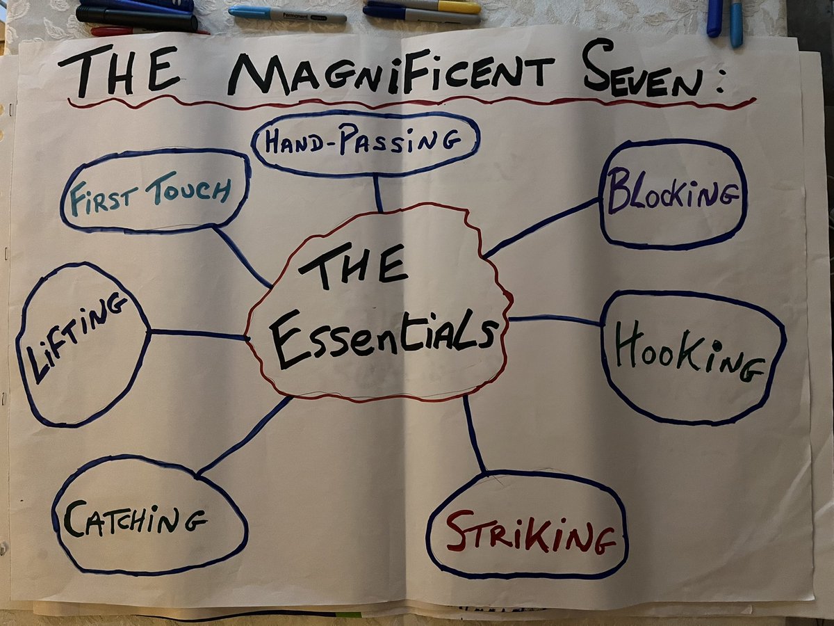 lmaccuirc's tweet image. Nothing like Camp Prep on a Sunday Night. @nbarrog @DublinGAACoach @CamogieDublin @dublinladiesg @DubGAAOfficial
#LetThemPlay #Development #FunForAll #HurlingToTheCore