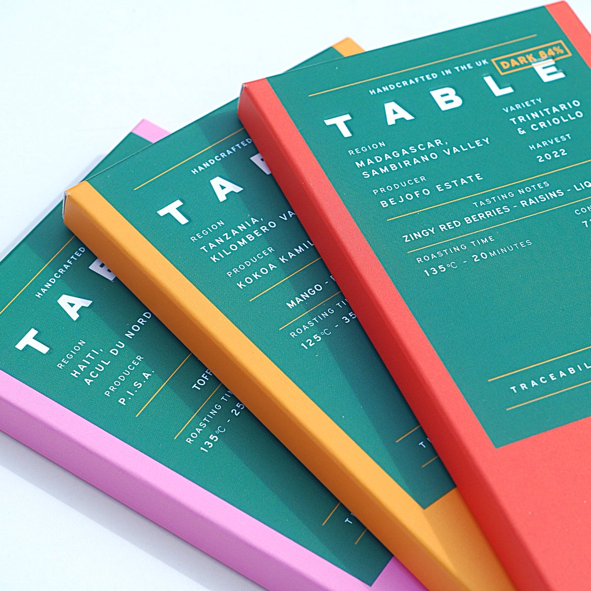 🪟Transparency on the Table

Celebrated by <a href="/guildoffinefood/">Guild of Fine Food</a> and <a href="/acadofchocolate/">Academy of Chocolate</a> we are delighted that the following bars from Table Chocolate are now available:

🍫Madagascar 84% Dark
🍫Tanzania 72% Dark
🍫Haiti 61% Milk

#beantobar #craftchocolate #chocolate #madeinliverpool