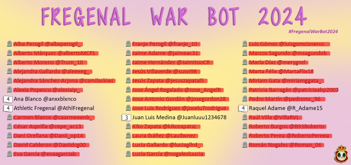 FREGENAL WAR BOT tweet media