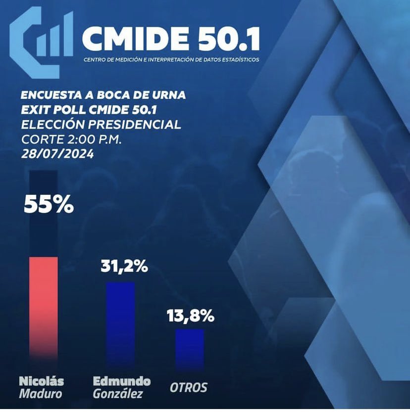 bergafrasse's tweet photo. @AgIzarra https://t.co/QxjFQGoalz