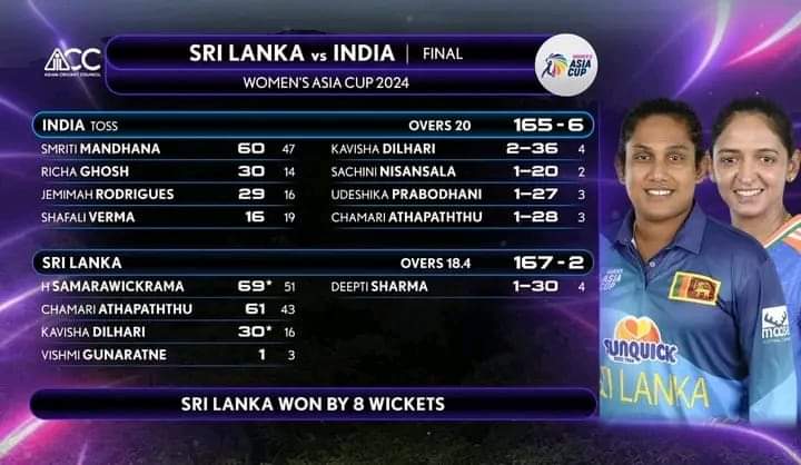 CricketAction64's tweet photo. SRI LANKA WIN THE WOMEN'S ASIA CUP FOR THE FIRST TIME 🏆.

HERE'S THE MATCH SUMMARY. 

#SLvIND #AsiaCup2024 https://t.co/1kbqb2dxdf