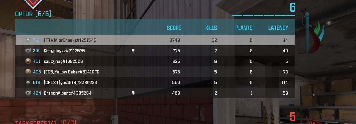 AjarCheeks's tweet photo. 32 kill snd on stream, gosh dang https://t.co/xwjoORArUq