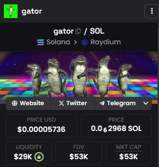 $gator CTO tweet media