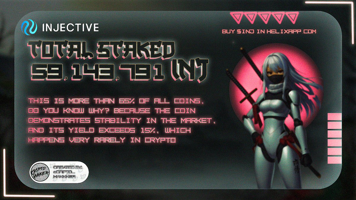 Not_Die_In_Live's tweet photo. INJECTIVE already has a staked of 59,143,791 $INJ. Phenomenal! and all because they have a stable coin, and a high interest rate 🔥📷#INJ #CRYPTO #BTC #AMBASSADOR #STEAKING https://t.co/XogBE3TtI7