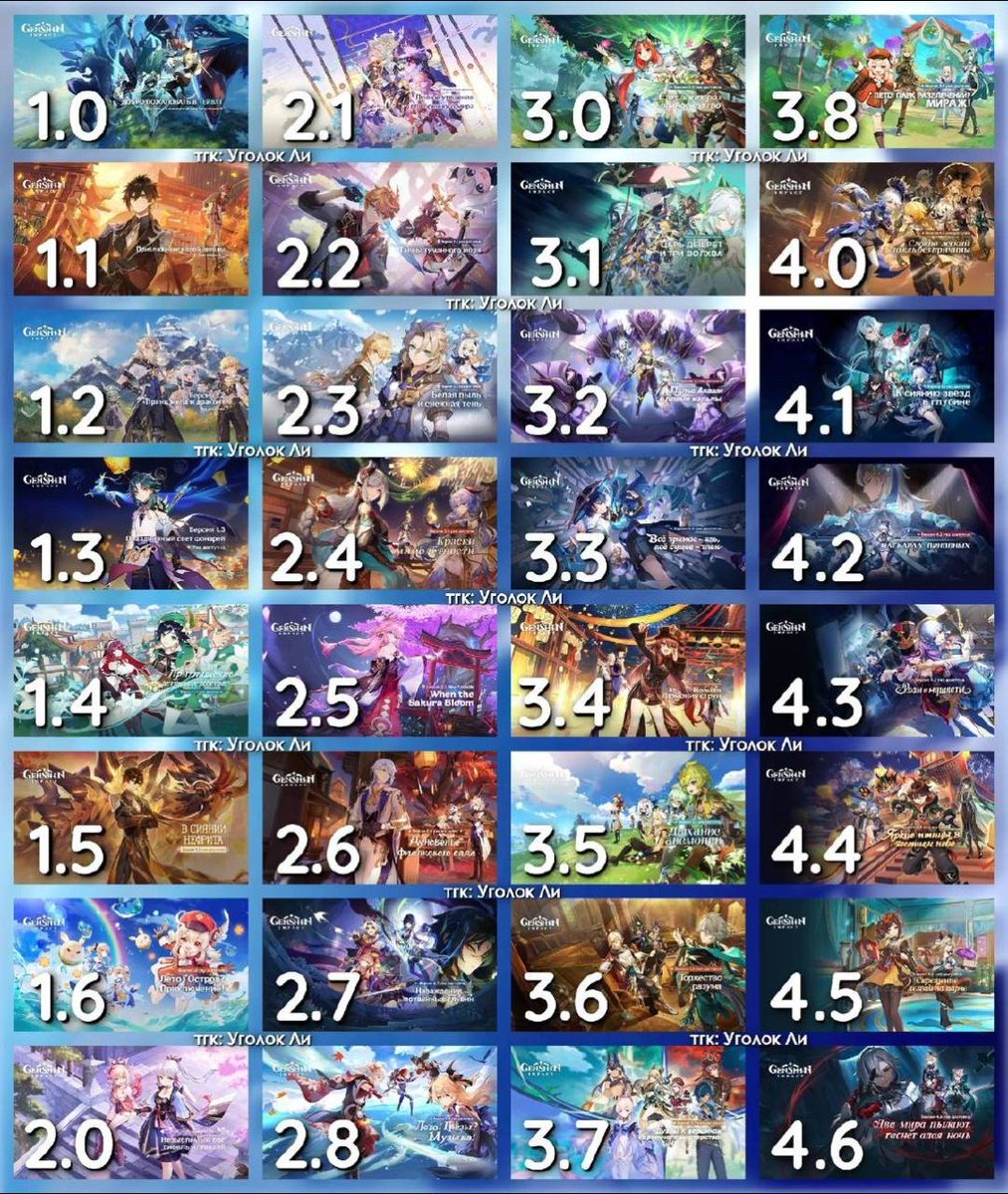 When did you start playing Genshin Impact?

#GenshinImpact #原神