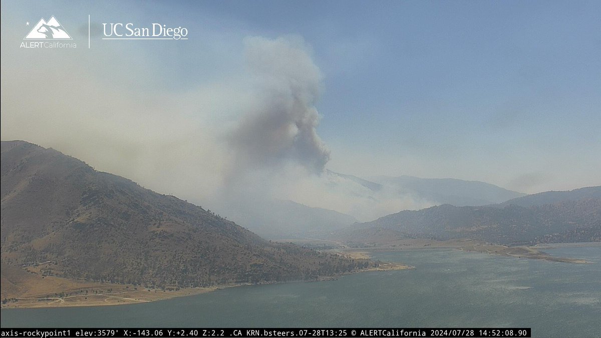 KernFireGraph tweet media