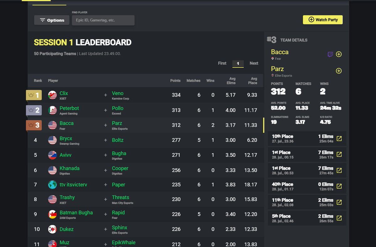 Fredoxie tweet media