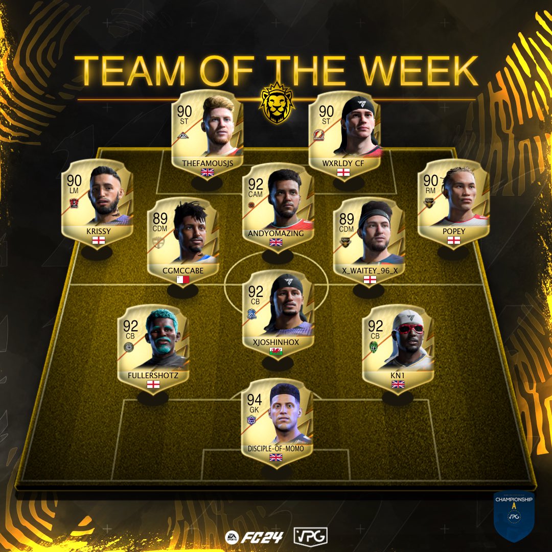 Virtual Pro Gaming (@officialvpg) on Twitter photo ๐ค Team of the Week - Pro Clubs
๐ Championship A
โน๏ธ <a href="/VPGEurope/">Virtual Pro Gaming | Europe</a> System
๐๏ธ Week Two
1: <a href="/TheDregs11/">TheDregs</a> ๐ด๓ ง๓ ข๓ ฅ๓ ฎ๓ ง๓ ฟ
2: <a href="/_Jogadores/">Jogadores</a> ๐ด๓ ง๓ ข๓ ฅ๓ ฎ๓ ง๓ ฟ
3: <a href="/R4P11s/">R4P</a> ๐ด๓ ง๓ ข๓ ฅ๓ ฎ๓ ง๓ ฟ
4: <a href="/MhscPro/">MONTPELLIER HSC PRO CLUB</a> ๐ซ๐ท
5: <a href="/SavageTeamXBS/">SavageTeam</a> ๐ต๐ฑ
6: <a href="/OUFC_esports_/">Oxford United eSports</a> ๐ด๓ ง๓ ข๓ ฅ๓ ฎ๓ ง๓ ฟ
7: <a href="/VinculumVPG/">Vinculum</a> ๐ด๓ ง๓ ข๓ ฅ๓ ฎ๓ ง๓ ฟ
8: <a href="/SVS_09_Esport/">SV Sรผden 09 E-Sport</a> ๐ฉ๐ช
9: <a href="/EleganceEsport/">Elegance Esports</a> ๐ด๓ ง๓ ข๓ ฅ๓ ฎ๓ ง๓ ฟ
10: ๐ค Team of the Week - Pro Clubs
๐ Championship A
โน๏ธ <a href="/VPGEurope/">Virtual Pro Gaming | Europe</a> System
๐๏ธ Week Two
1: <a href="/TheDregs11/">TheDregs</a> ๐ด๓ ง๓ ข๓ ฅ๓ ฎ๓ ง๓ ฟ
2: <a href="/_Jogadores/">Jogadores</a> ๐ด๓ ง๓ ข๓ ฅ๓ ฎ๓ ง๓ ฟ
3: <a href="/R4P11s/">R4P</a> ๐ด๓ ง๓ ข๓ ฅ๓ ฎ๓ ง๓ ฟ
4: <a href="/MhscPro/">MONTPELLIER HSC PRO CLUB</a> ๐ซ๐ท
5: <a href="/SavageTeamXBS/">SavageTeam</a> ๐ต๐ฑ
6: <a href="/OUFC_esports_/">Oxford United eSports</a> ๐ด๓ ง๓ ข๓ ฅ๓ ฎ๓ ง๓ ฟ
7: <a href="/VinculumVPG/">Vinculum</a> ๐ด๓ ง๓ ข๓ ฅ๓ ฎ๓ ง๓ ฟ
8: <a href="/SVS_09_Esport/">SV Sรผden 09 E-Sport</a> ๐ฉ๐ช
9: <a href="/EleganceEsport/">Elegance Esports</a> ๐ด๓ ง๓ ข๓ ฅ๓ ฎ๓ ง๓ ฟ
10:
