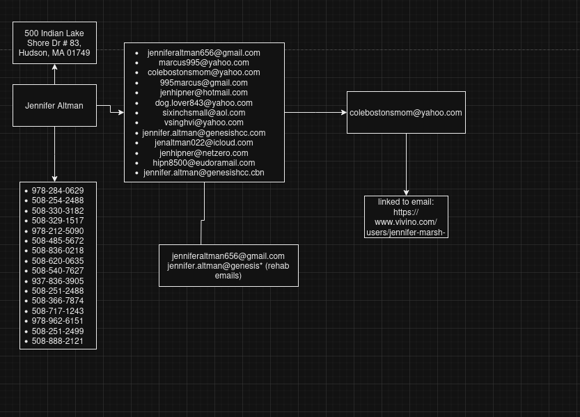 Aidan Kearney tweet media