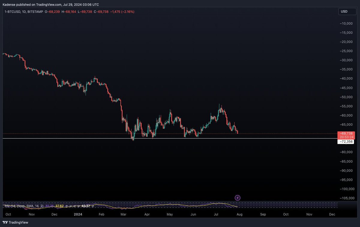 Kadense Pengu°❗️❗️❗️ tweet media