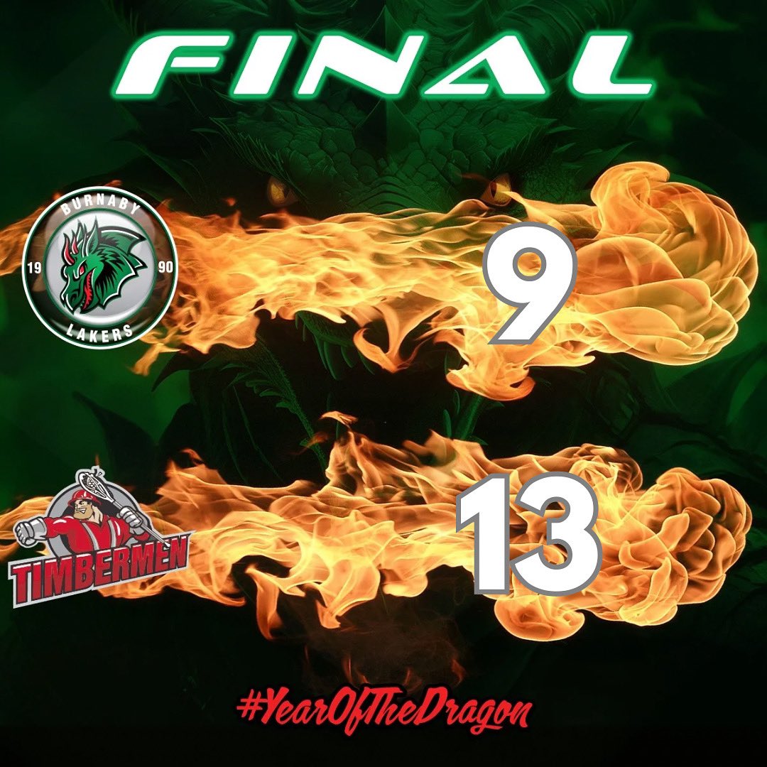 This loss leaves us with a 1-1-1 season series vs the Nanaimo Timbermen.

Tonight’s scoring:

🚨🚨🚨🚨 Ben McDonald
🚨🚨 Connor Watson
🚨 Gordie Phillips
🚨 Ezrah Glanville
🚨 Stu Phillips 

One more game left in the season: Wednesday at Langley.

#YearoftheDragon