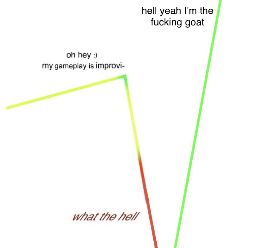 4magDrung's tweet image. 