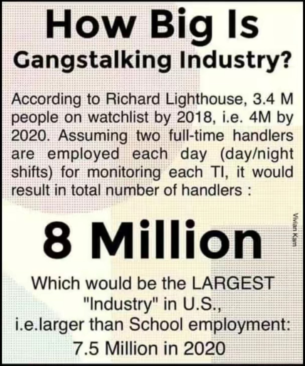 RealisticEnigma's tweet photo. #Gangstalking #Section702 #WastingMoney #injustice #CivilRights #TargetedIndividuals https://t.co/x63wYHOwLf