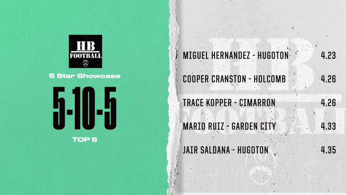 Hill Brothers Football tweet media