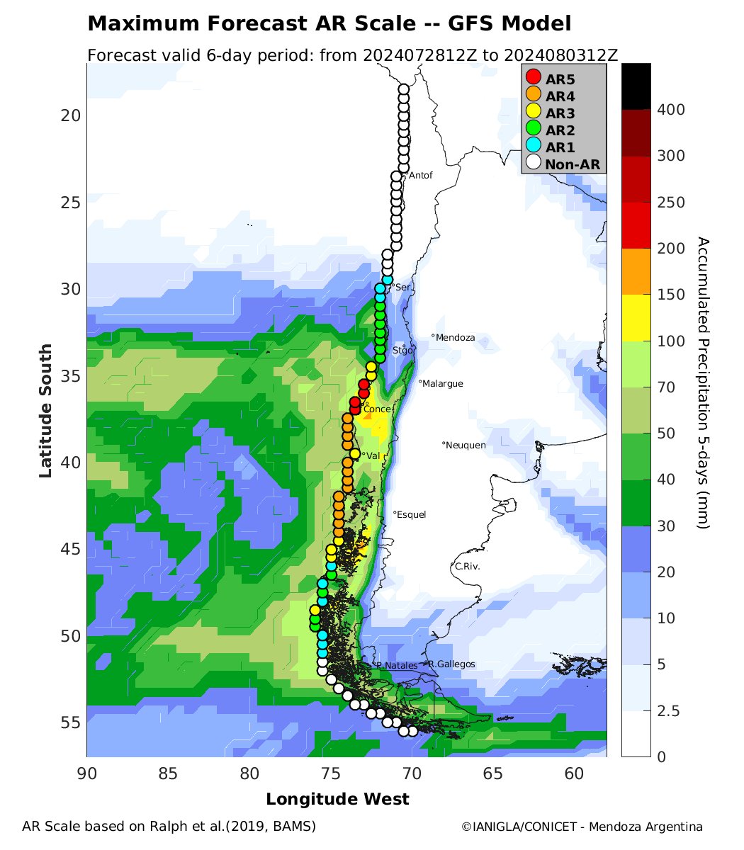 EdoWeatherman's tweet photo. Alerta por fuerte temporal con río atmosférico categoría 4-5 en zona centro-sur.

El jueves 1 tendremos fuertes lluvias y ráfagas de viento sobre 70-90 km/hr en sectores costeros del tramo Maule a Los Lagos. El temporal llegará hasta la costa de la región de Valparaíso el viernes, donde se proyectan 30-50 mm.

Los mayores impactos se darán entre Maule y Araucanía, con sectores que acumularán sobre 80-120 mm, principalmente en la costa y cercano a ella.

El viernes la lluvia alcanza sectores de la región de Coquimbo (2-25 mm) y el resto de la zona central. 
Para la región Metropolitana no se espera gran cantidad de agua, 15-40 mm dependiendo de la comuna.

El fin de semana y durante la semana del 5-12 de agosto seguirán llegando eventos de lluvia, en un agosto que se proyecta lluvioso en varias regiones de Chile, gracias a la fase negativa de la Oscilación Antártica.

Mañana nueva actualización con información más detallada, desde ya las autoridades de Maule al sur deben adoptar las medidas preventivas necesarias.