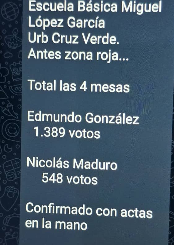 MundarayZair's tweet photo. Les dejo una muestrica que me hacen llegar de dos centros de Falcón. https://t.co/lbH8JIn9Zb
