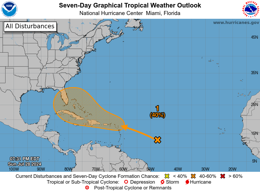 NWSTampaBay's tweet photo. We continue to expect a 40% chance of dev of an area of disturbed wx over the C Atlantic over the next 7 days and a tropical depression could form around midweek while the system is near or over the northern Leeward Islands, Greater Antilles or SW Atlantic Ocean. #flwx https://t.co/5zajrDtAdT
