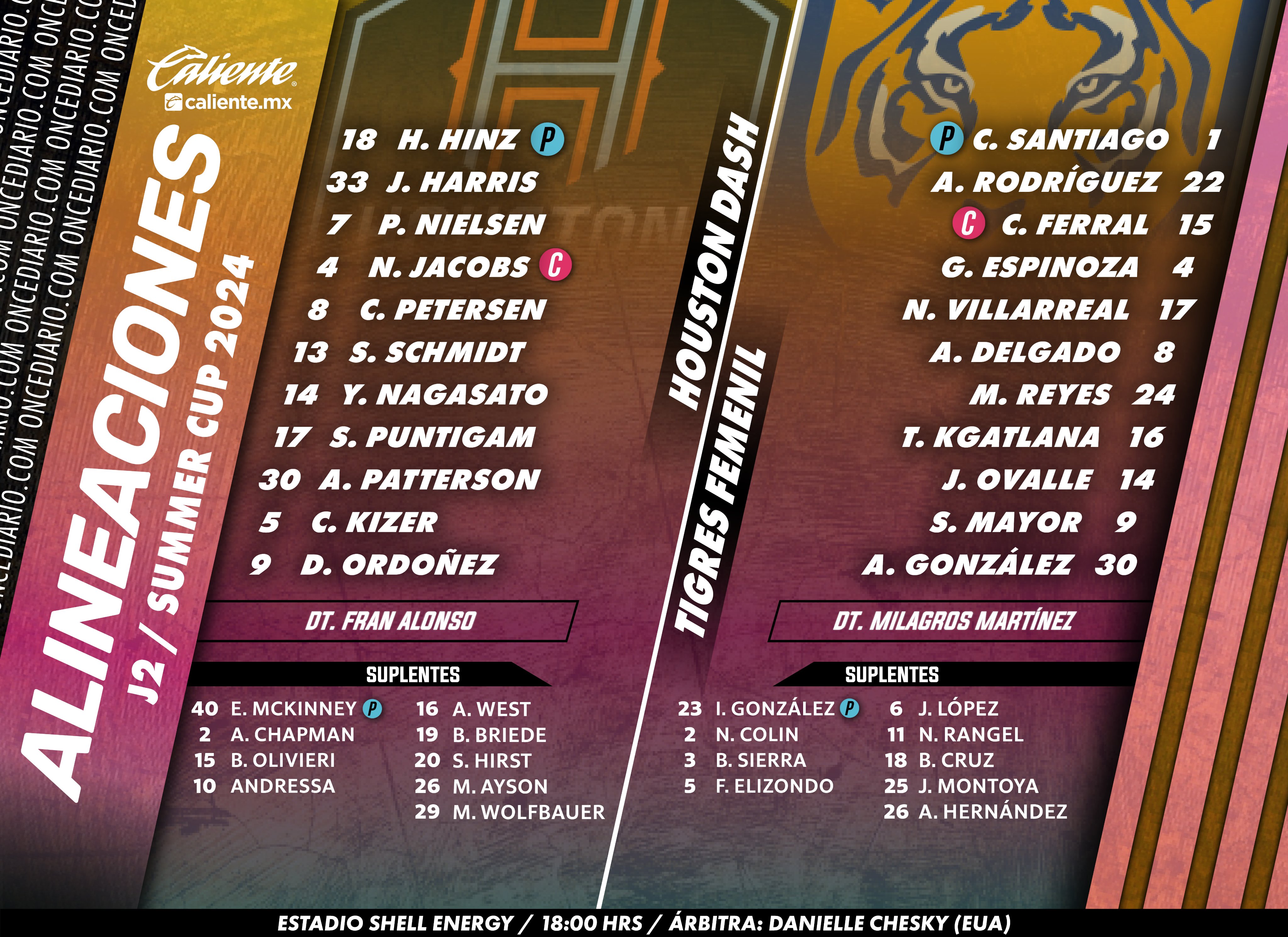 Alineaciones del Houston Dash vs. Tigres Femenil
