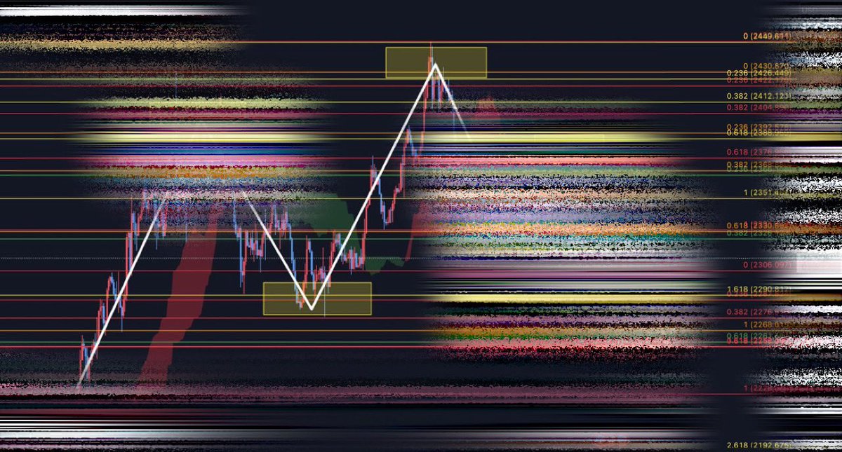 今すぐに準備して下さい

週明けの #XAUUSD 相場
大チャンス到来で一気に稼ぎます

本日は特別に私の目線も
先出し込みで公開します

稼ぎたい方は今すぐにイイネ
<a href="/rei2tr1/">永井怜@fx/XAUUSD</a>のプロフィールから
""通知オン""して待機して

さぁ、アンチ黙らせるよ。

FOMC Bitcoin 資産運用