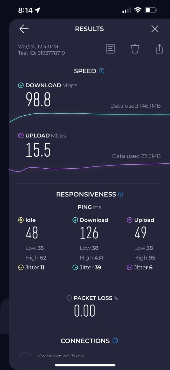 NetworkMetrics's tweet image. Starlink Speedtest - South Georgia

#Starlink #Speedtest #SpaceX