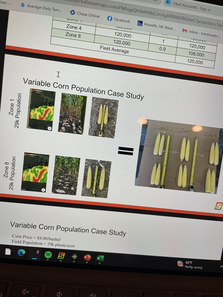 TrentMastny's tweet image. Reviewing my presentation for #techhublive on Tuesday &amp;amp; am reminded  that we use @swatmaps to set our farm up for the best potential when weather patterns turn not in our favor. This example is of VR corn populations. @croplifemag