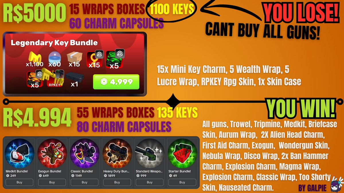 PoserbossS's tweet image. #RobloxRivals #Roblox