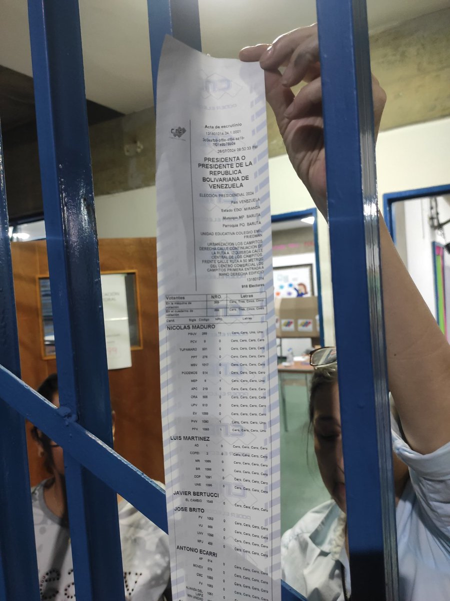 AndrewsAbreu's tweet photo. #AHORA Acta mesa 4 “Colegio “Emil Friedman” Miranda, Baruta. 
Edmundo: 341
Maduro: 14
Total: 355 https://t.co/WCodJ7I1Qs