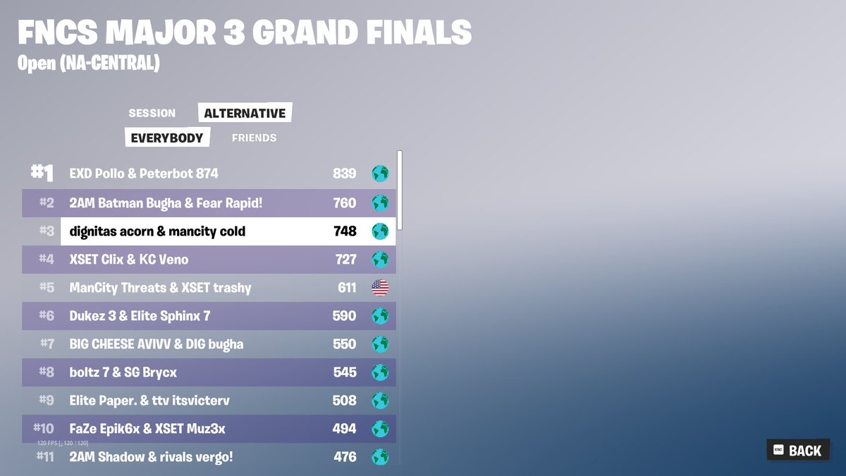 twis acorn tweet media