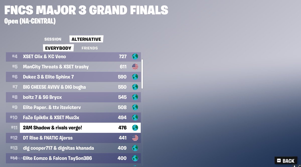 IndiaCompReport's tweet image. . @VergoFN_ MAKES IT TO LAN WITH @Shadow1x_  READY TO REPRESENT INDIA LETS GO!