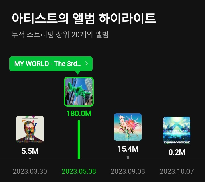 ae_inworld KChart📊 tweet media